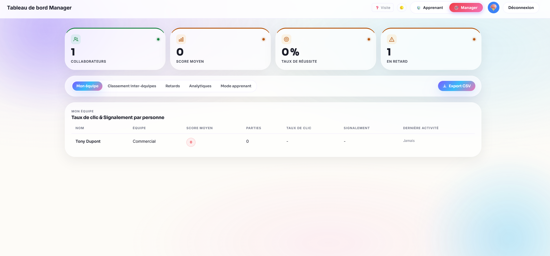 Dashboard équipe